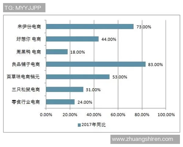 南京羽毛球队在钻石联赛中的节奏表现分析与未来展望